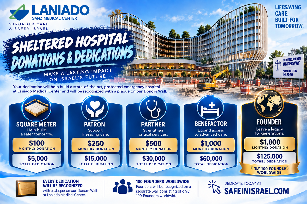 Sheltered Hospital Dedications