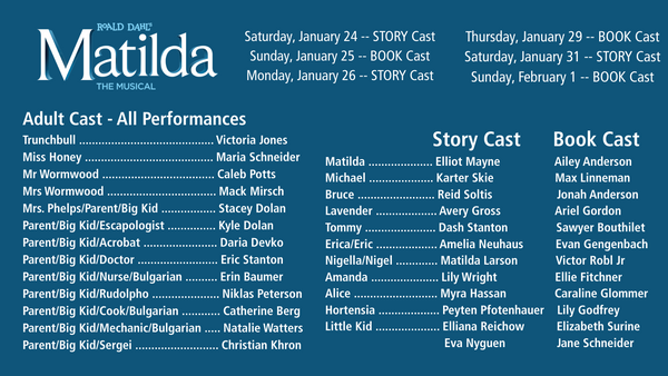 Matilda the Musical