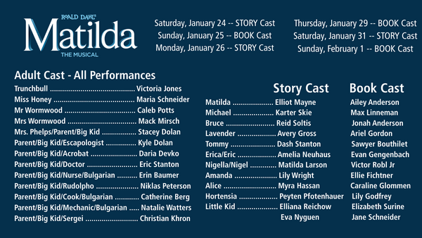 Matilda the Musical